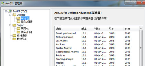 ArcGIS Desktop 10.1+ArcEngine10.1完全破解安装教程（含下载地址+亲测可用！）第5张