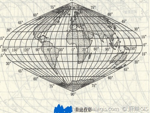 常用地图投影之伪圆柱投影