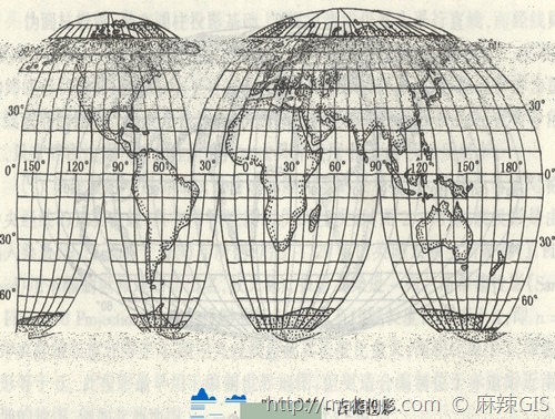 常用地图投影之伪圆柱投影